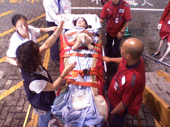 Living on Borrowed Time